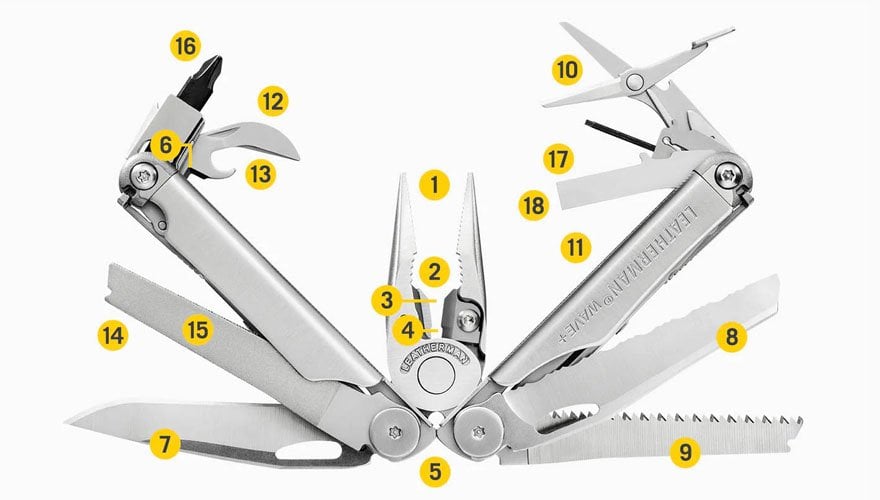 LEATHERMAN WAVE PLUS TOOL PENSE - Görsel 5